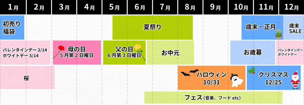 イベントカレンダー