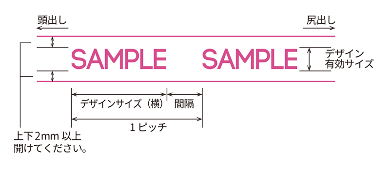 入稿データ_印刷範囲について