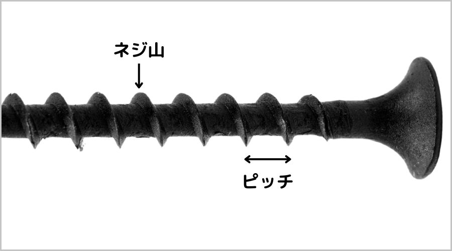 ネジ山とは？